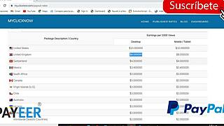 Earn Money Watching Porn Online!