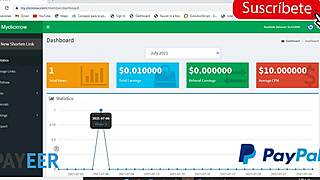 Earn Money Watching Porn Online!