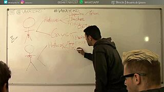 Vaka Yoko's Gender Rainbow Direct Number 15