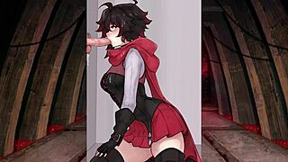Discover who dominates in RWBY hentai with femdom denial