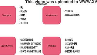 Rebranding An Egirl Pt 1 Queenegirlsback Destiny 18+ M