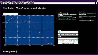 My Dystopian Robot Girlfriend Playthrough Episode 3 Lust For All