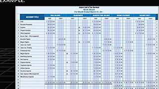 can this pinay college student really teach the full accounting cycle in group instruction?
